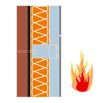 Application of incombustible materials ensures fire safety